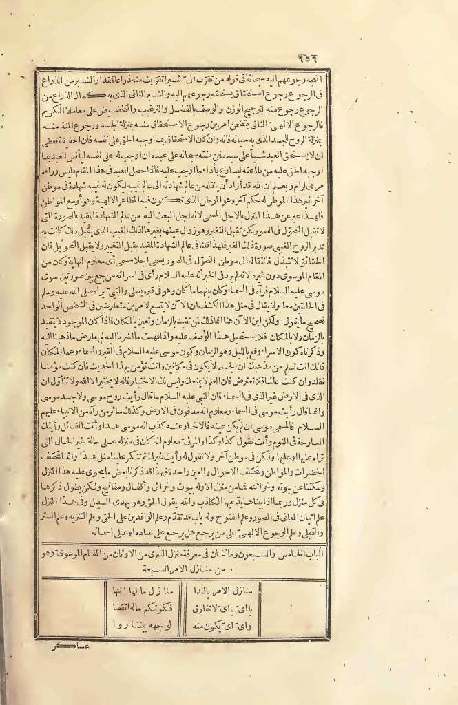 futmak.com - Page 656 - from part Two of the first Boulaq edition